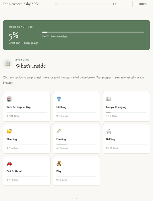 The Newborn Baby Bible