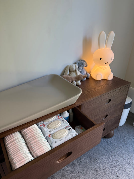 Full Newborn Reset